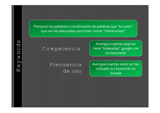 Piensa en las palabras o combinaci‚n de palabras que “tu crees”
               que son las adecuadas para traer visitas “interesantes”
Keywords



                                                  Averigua cuantas paginas
                Competencia                     tiene “indexadas” google con
                                                         tus keywords


                     Frecuencia                 Averigua cuantas veces se han
                                                  utilizado tus keywords en
                         de uso                             Google
 