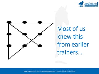 www.edventures1.com | training@edventures1.com | +91-9787-55-55-44
Most of us
knew this
from earlier
trainers…
 