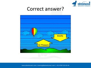 www.edventures1.com | training@edventures1.com | +91-9787-55-55-44
Correct answer?
 