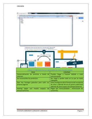 CREAWEB
EDISSON ARMANDO CAMACHO CAMARGO Página 7
¿PROS Y CONTRAS EN LA CREACIÓN DE UNA PAGINA WEB?
PROS CONTRAS
Comercialización de servicios a través de
internet.
Pueden llegar a fracasar debido a mala
estructuración
Ser reconocidos los productos Ser ilegal y perder todo en lo que se había
trabajado
Que hay hostigue gratuitos para subir sus
propias paginas
Estos hostigue te dala franquiciade laempresa
de ellos y además de eso te ponen publicidad
además de poco espacio de almacenamiento.
Hosting pagos con mucho espacio de
almacenamiento
Pagos por mensualidades , eliminación de
contenido.
 