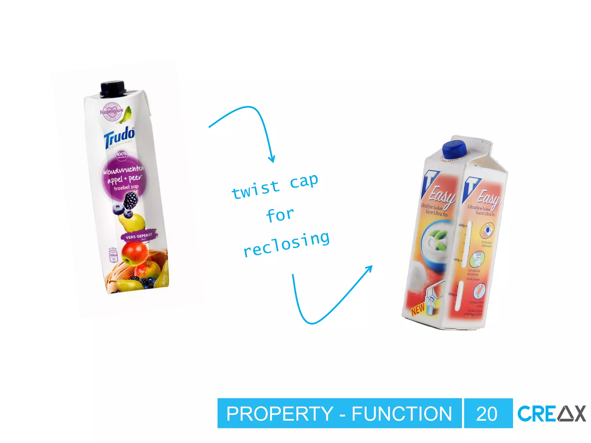 PROPERTY - FUNCTION 20
 