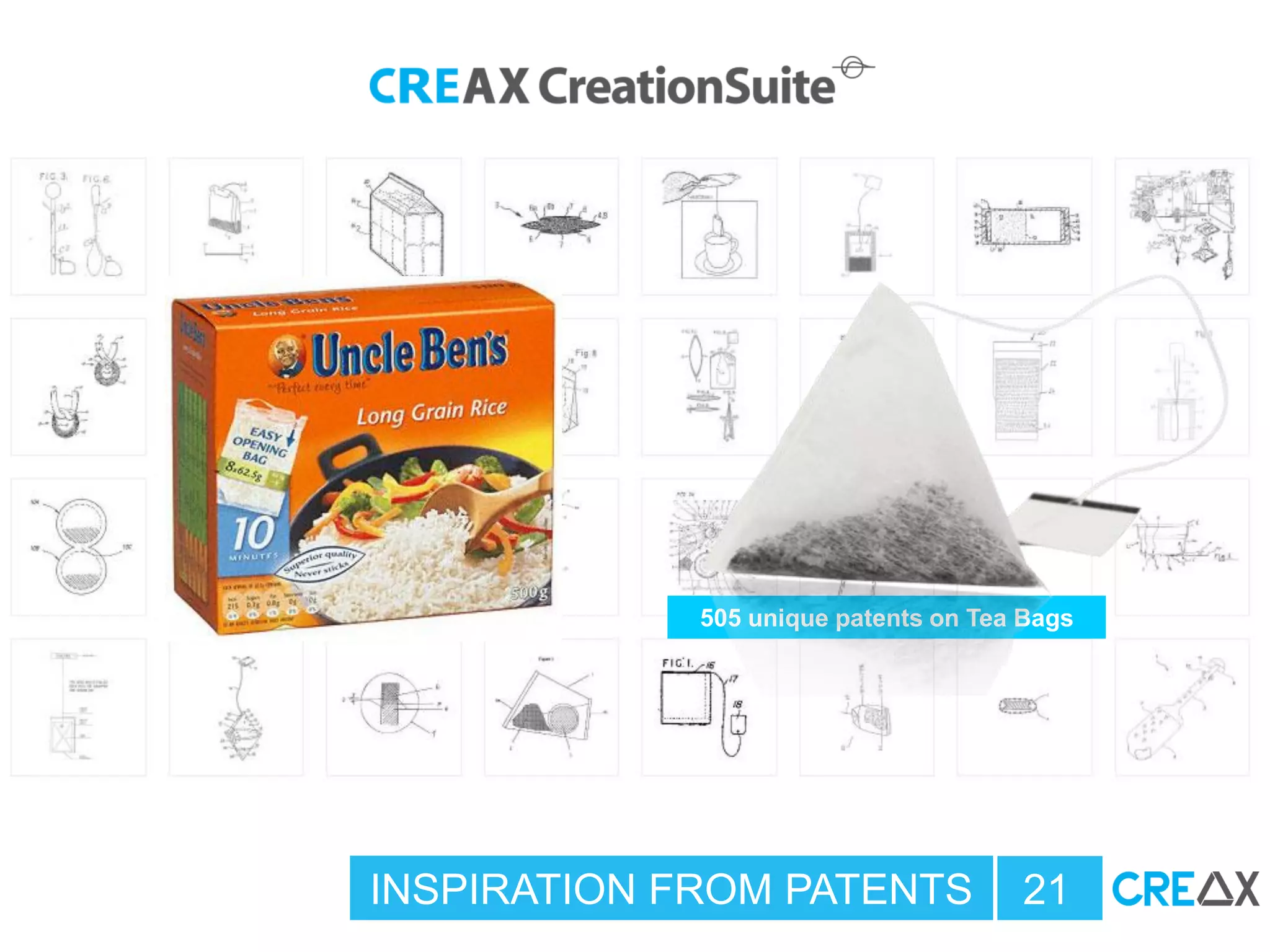 INSPIRATION FROM PATENTS
505 unique patents on Tea Bags
21
 