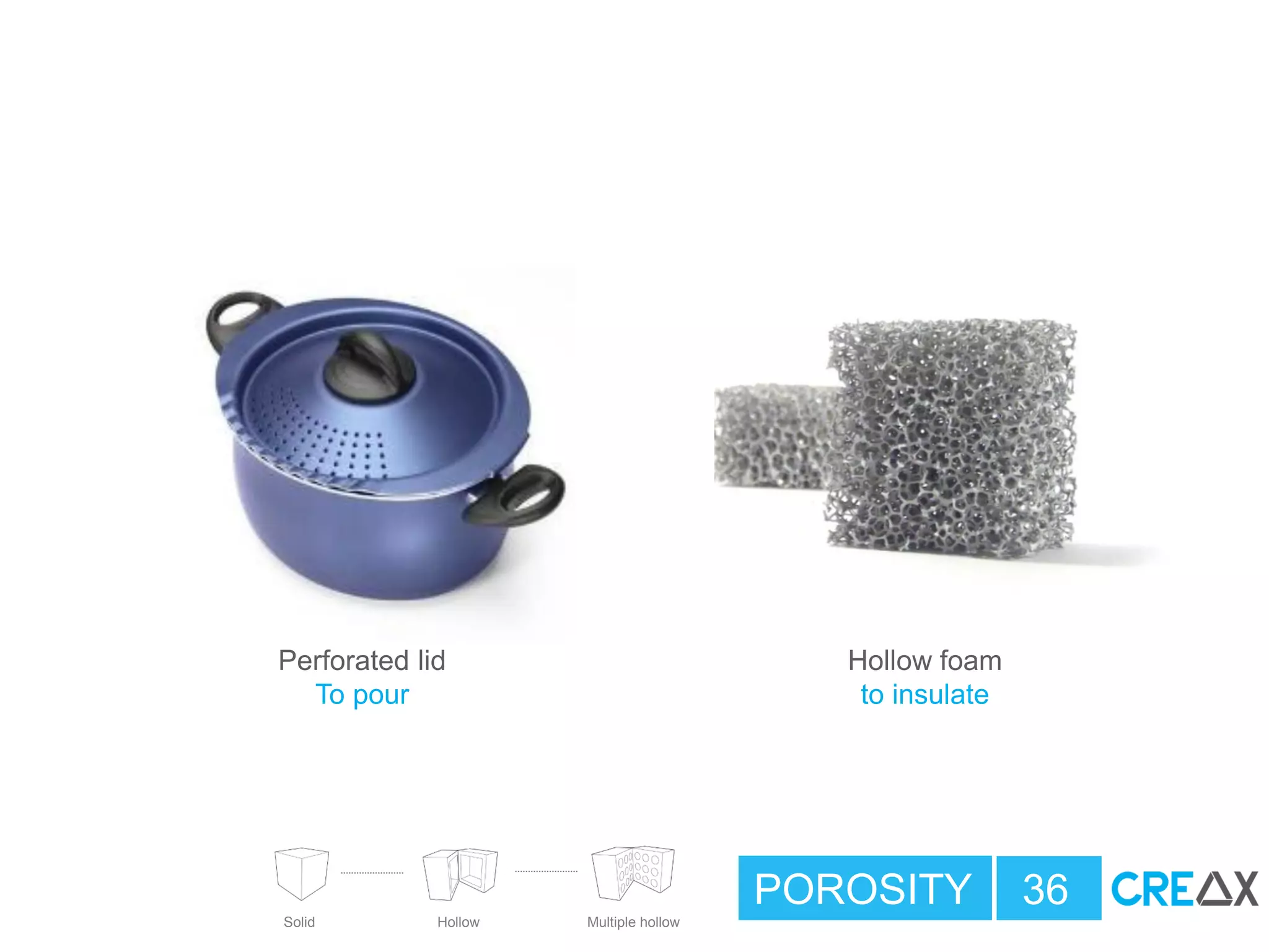 POROSITY 36
Perforated lid
To pour
Hollow foam
to insulate
Solid Hollow Multiple hollow
 