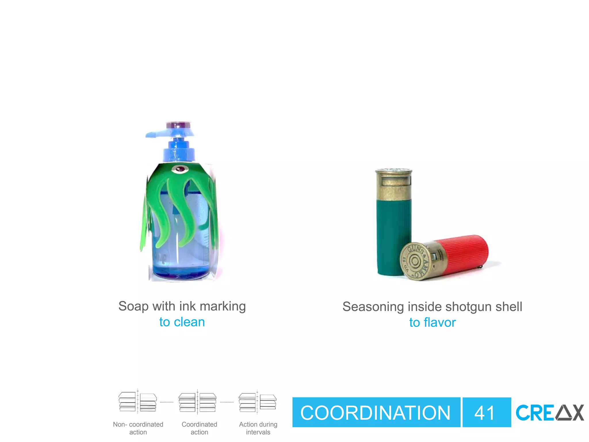 COORDINATION 41
Soap with ink marking
to clean
Seasoning inside shotgun shell
to flavor
Coordinated
action
Action during
intervals
Non- coordinated
action
 