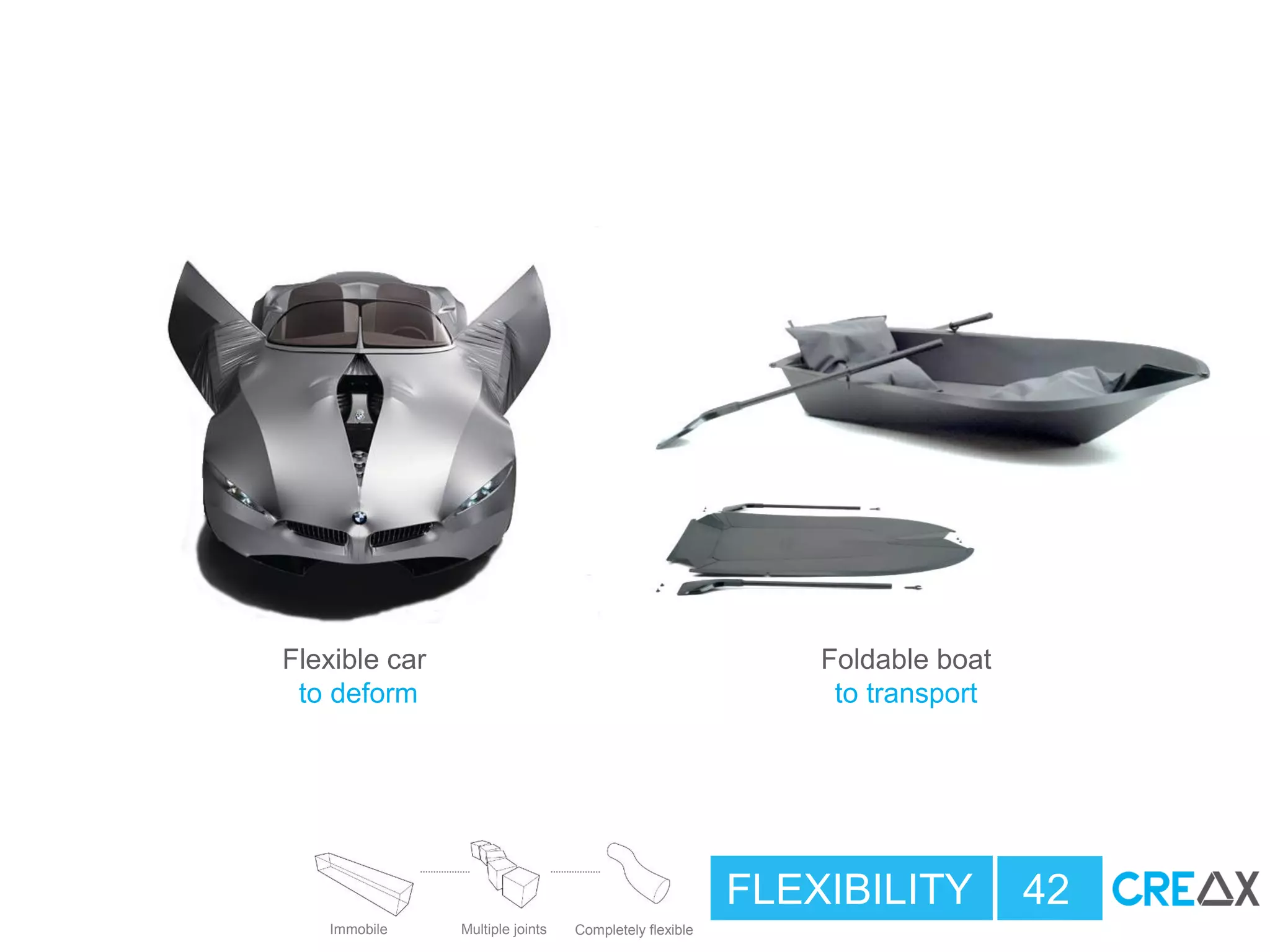 FLEXIBILITY 42
Immobile Multiple joints Completely flexible
Flexible car
to deform
Foldable boat
to transport
 