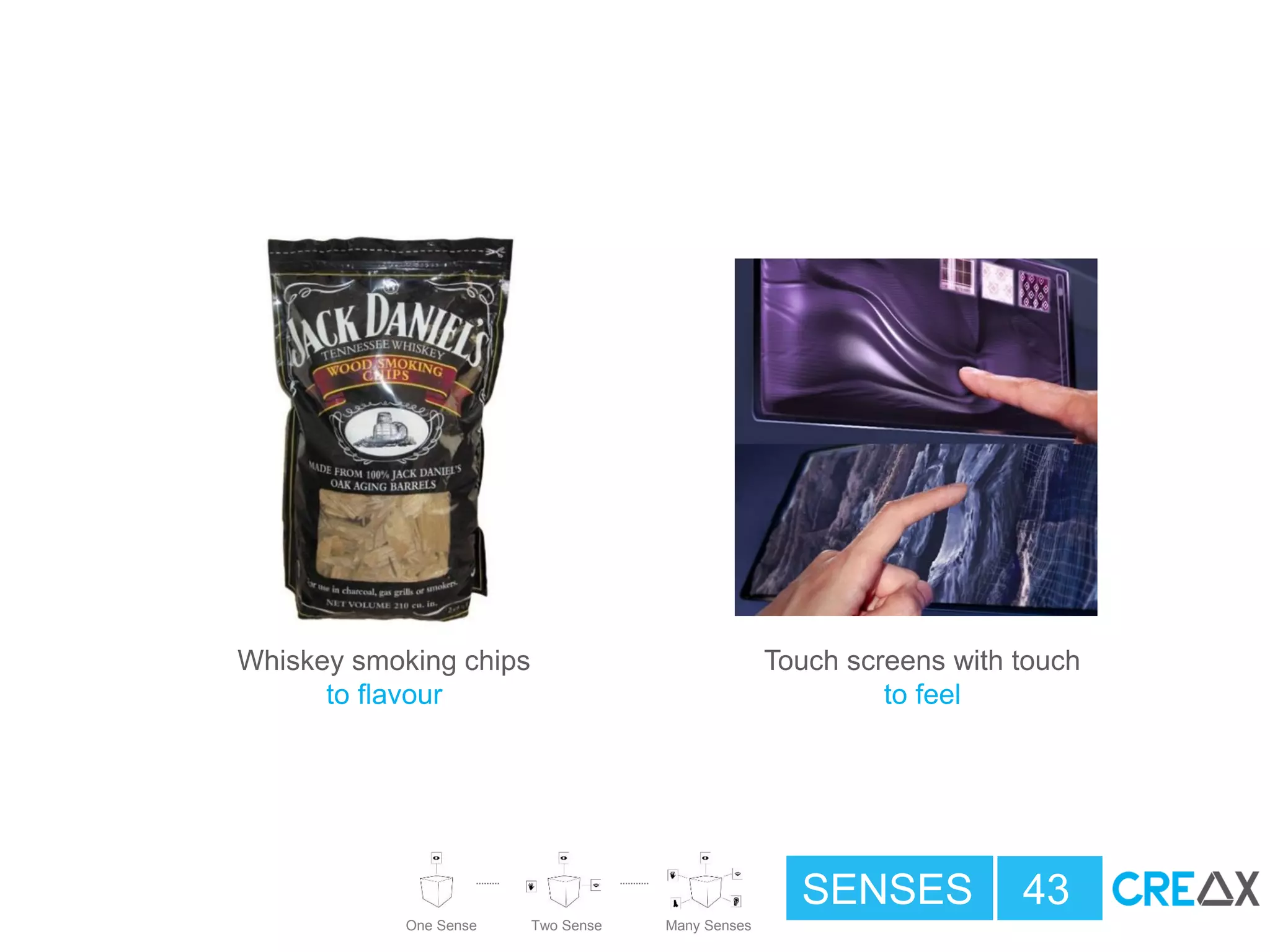 SENSES 43
One Sense Two Sense Many Senses
Whiskey smoking chips
to flavour
Touch screens with touch
to feel
 