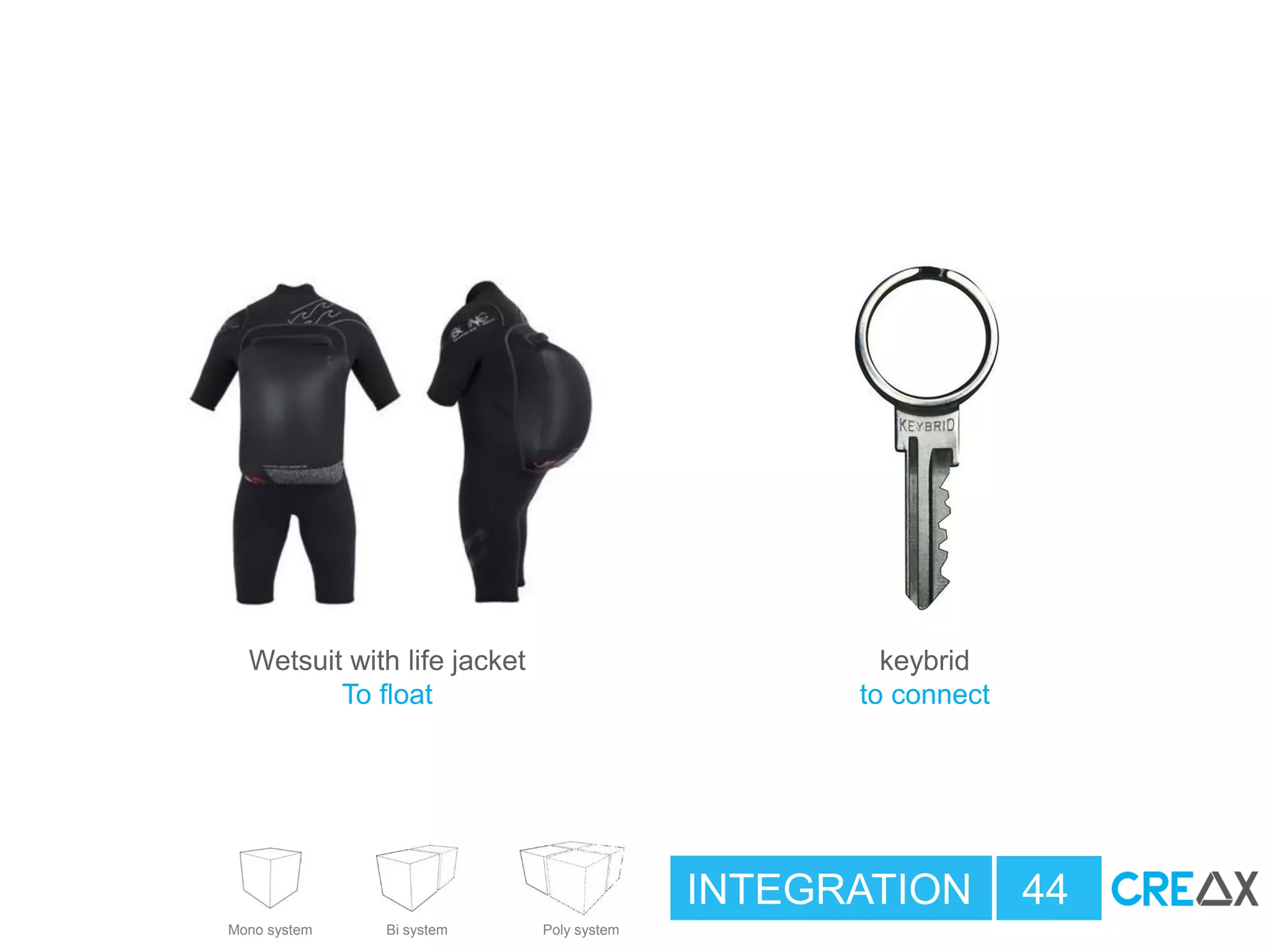 INTEGRATION 44
Wetsuit with life jacket
To float
keybrid
to connect
Mono system Bi system Poly system
 