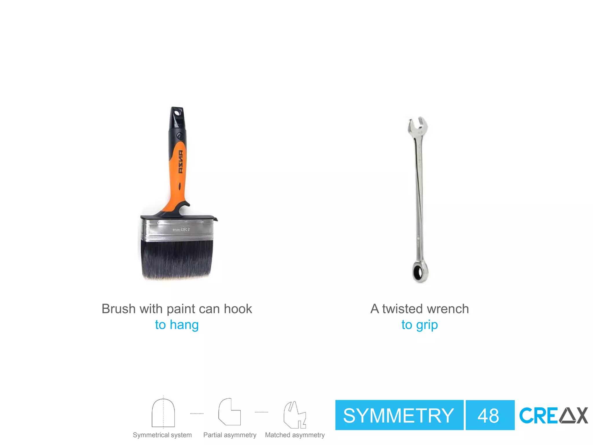 SYMMETRY 48
Symmetrical system Partial asymmetry Matched asymmetry
A twisted wrench
to grip
Brush with paint can hook
to hang
 