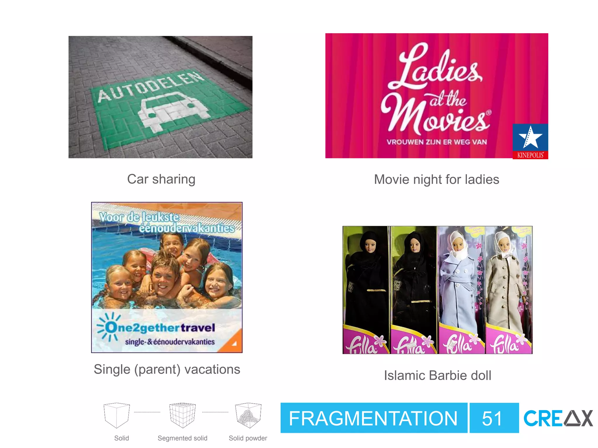 Solid Segmented solid Solid powder
FRAGMENTATION 51
Islamic Barbie doll
Movie night for ladies
Single (parent) vacations
Car sharing
 