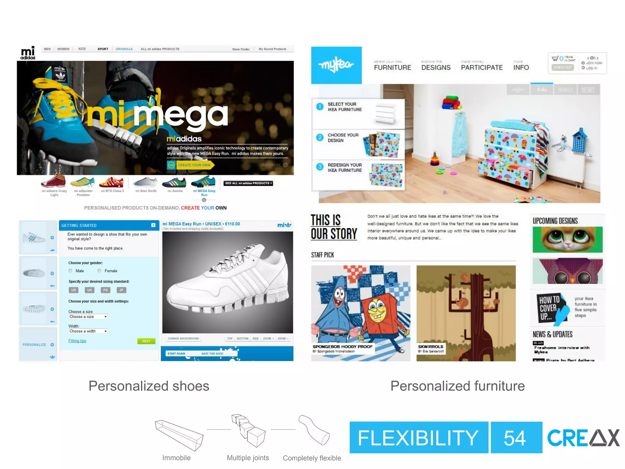 FLEXIBILITY 54
Immobile Multiple joints Completely flexible
Personalized shoes Personalized furniture
 