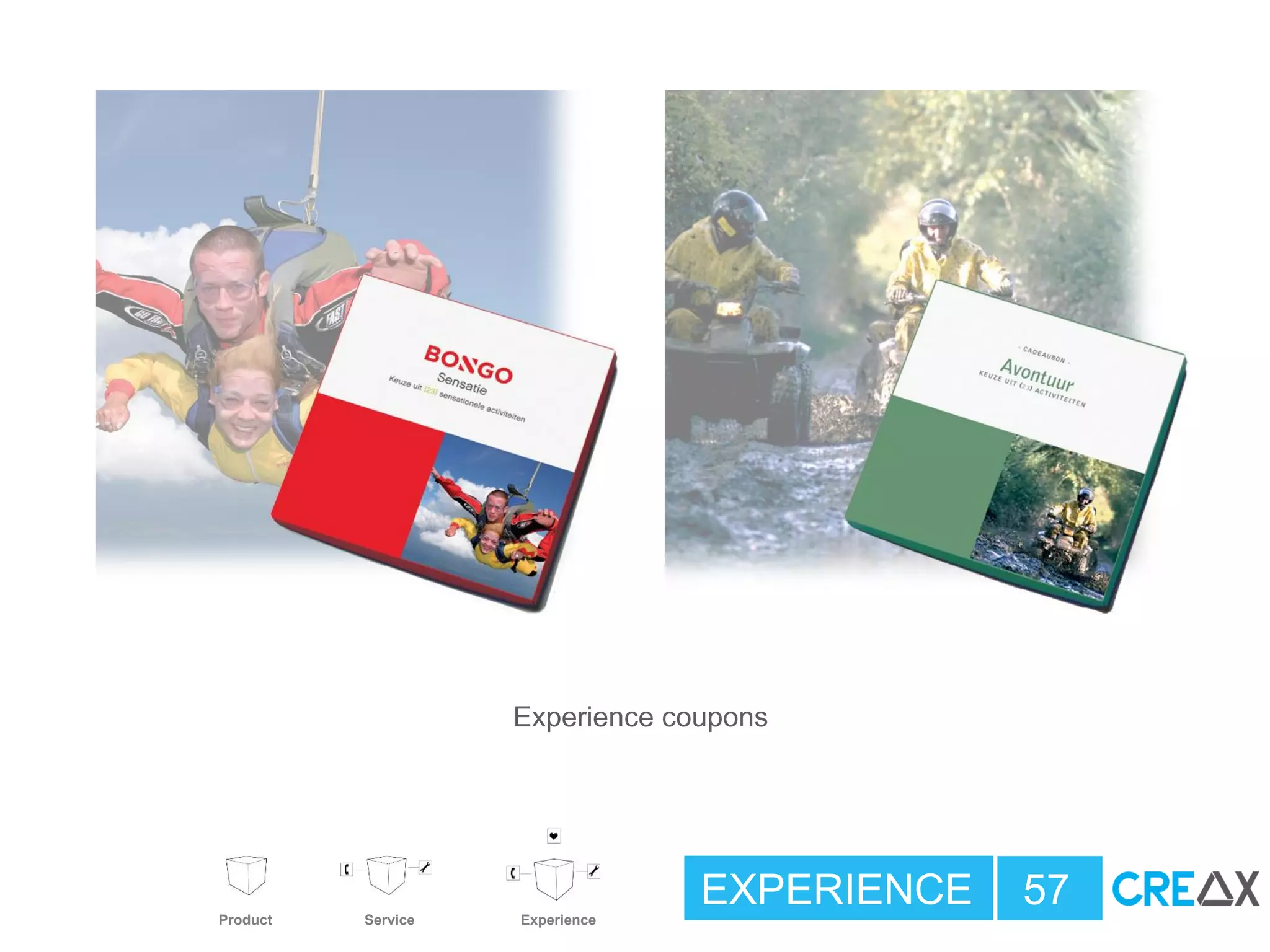 EXPERIENCE 57
Experience coupons
Product ExperienceService
 