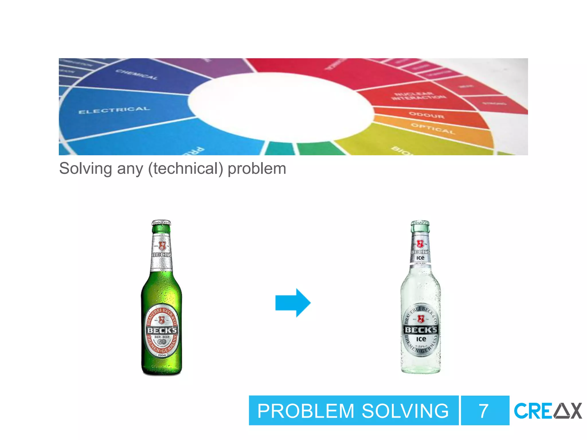 Solving any (technical) problem
PROBLEM SOLVING 7
 