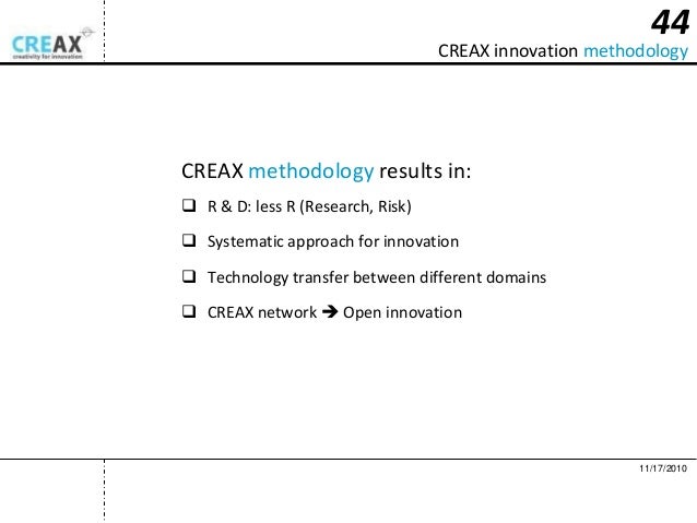 creax innovation suite