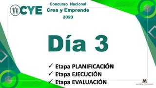 Concurso Nacional
Crea y Emprende
2023
Día 3
 Etapa PLANIFICACIÓN
 Etapa EJECUCIÓN
 Etapa EVALUACIÓN
 