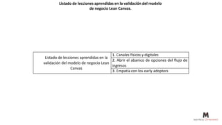 Listado de lecciones aprendidas en la validación del modelo
de negocio Lean Canvas.
Listado de lecciones aprendidas en la
validación del modelo de negocio Lean
Canvas
1. Canales físicos y digitales
2. Abrir el abanico de opciones del flujo de
ingresos
3. Empatía con los early adopters
 