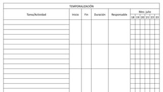 TEMPORALIZACIÓN
Tarea/Actividad Inicio Fin Duración Responsable
Mes: julio
18 19 20 21 22 23
 