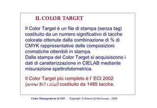 Creazione Profili Colore con Roland VersaWorks | PPT