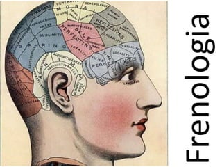 Frenologia