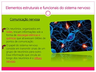 Elementos estruturais e funcionais do sistema nervoso
Comunicação nervosa
Os neurónios, organizados em
redes, trocam informações sob a
forma de descargas elétricas e
químicas que atravessam biliões de
pontos de comunicação.
O papel do sistema nervoso
consiste em transmitir sinais de um
grupo de neurónios para outro.
Essa informação que circula ao
longo dos neurónios é o influxo
nervoso.
 