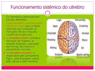 Funcionamento sistémico do cérebro
Os hemisférios desempenham
funções diferentes.
Cada hemisfério controla a parte
oposta do corpo pois os feixes
nervosos que conduzem as
instruções até aos músculos
cruzam-se no percurso.
 o hemisfério direito controla a
formação de imagens, as
relações espaciais, a perceção
das formas, das cores e o
pensamento concreto;
 o hemisfério esquerdo é
responsável pelo pensamento
lógico, pela linguagem verbal,
pelo cálculo e pela memória.
 