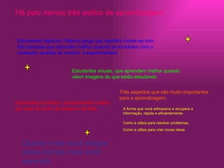 Há pelo menos três estilos de aprendizagem:   Estudantes hápticos: Palavra grega que significa mover-se com. São pessoas que aprenden melhor quando se envolvem com o conteúdo, quando se movem  e experimentam. Estudantes visuais, que aprendem melhor quando vêem imagens do que estão estudando. Estudantes auditivos, que aprendem melhor por meio do som, da música e da fala. Três aspectos que são muito importantes para a aprendizagem: A forma que você arlmazena e recupera a informação, rápida e eficientemente. Como a utiliza para resolver problemas. Como a utiliza para criar novas ideas. Quanto mais você integra estas formas mais você aprende. 