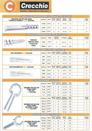 Crecchio con codigos nvo 2014