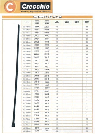 Crecchio con codigos nvo 2014