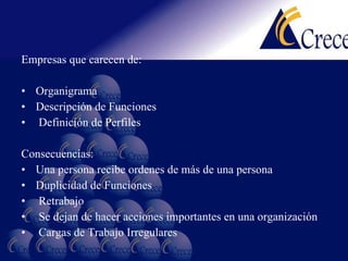 Empresas que carecen de: Organigrama Descripción de Funciones Definición de Perfiles Consecuencias: Una persona recibe ordenes de más de una persona Duplicidad de Funciones Retrabajo Se dejan de hacer acciones importantes en una organización Cargas de Trabajo Irregulares 