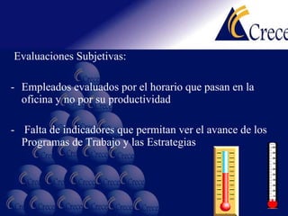 Evaluaciones Subjetivas: Empleados evaluados por el horario que pasan en la oficina y no por su productividad Falta de indicadores que permitan ver el avance de los Programas de Trabajo y las Estrategias 