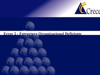 Error 2 : Estructura Organizacional Deficiente 