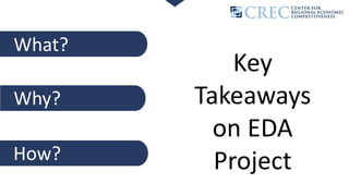 What?
• A 24-month project funded by EDA for CREC and
partners to promote alignment across state and
regional economic dev...