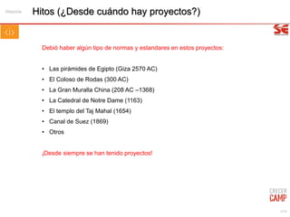 4/99
Hitos (¿Desde cuándo hay proyectos?)
Debió haber algún tipo de normas y estandares en estos proyectos:
• Las pirámides de Egipto (Giza 2570 AC)
• El Coloso de Rodas (300 AC)
• La Gran Muralla China (208 AC –1368)
• La Catedral de Notre Dame (1163)
• El templo del Taj Mahal (1654)
• Canal de Suez (1869)
• Otros
¡Desde siempre se han tenido proyectos!
Historia
 