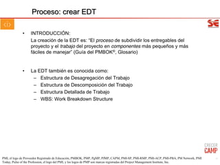 • INTRODUCCIÓN:
La creación de la EDT es: “El proceso de subdividir los entregables del
proyecto y el trabajo del proyecto en componentes más pequeños y más
fáciles de manejar” (Guía del PMBOK®, Glosario)
• La EDT también es conocida como:
– Estructura de Desagregación del Trabajo
– Estructura de Descomposición del Trabajo
– Estructura Detallada de Trabajo
– WBS: Work Breakdown Structure
49
Proceso: crear EDT
PMI, el logo de Proveedor Registrado de Educación, PMBOK, PMP, PgMP, PfMP, CAPM, PMI-SP, PMI-RMP, PMI-ACP, PMI-PBA, PM Network, PMI
Today, Pulse of the Profession, el logo del PMI, y los logos de PMP son marcas registradas del Project Management Institute, Inc.
 