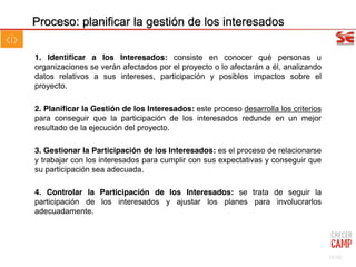 1. Identificar a los Interesados: consiste en conocer qué personas u
organizaciones se verán afectados por el proyecto o lo afectarán a él, analizando
datos relativos a sus intereses, participación y posibles impactos sobre el
proyecto.
2. Planificar la Gestión de los Interesados: este proceso desarrolla los criterios
para conseguir que la participación de los interesados redunde en un mejor
resultado de la ejecución del proyecto.
3. Gestionar la Participación de los Interesados: es el proceso de relacionarse
y trabajar con los interesados para cumplir con sus expectativas y conseguir que
su participación sea adecuada.
4. Controlar la Participación de los Interesados: se trata de seguir la
participación de los interesados y ajustar los planes para involucrarlos
adecuadamente.
Proceso: planificar la gestión de los interesados
74/102
 