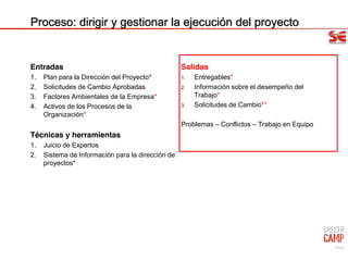 Entradas
1. Plan para la Dirección del Proyecto*
2. Solicitudes de Cambio Aprobadas
3. Factores Ambientales de la Empresa*
4. Activos de los Procesos de la
Organización*
Técnicas y herramientas
1. Juicio de Expertos
2. Sistema de Información para la dirección de
proyectos*
Salidas
1. Entregables*
2. Información sobre el desempeño del
Trabajo*
3. Solicitudes de Cambio**
Problemas – Conflictos – Trabajo en Equipo
77/31
Proceso: dirigir y gestionar la ejecución del proyecto
 