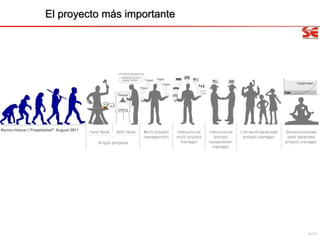 96/99
El proyecto más importante
 
