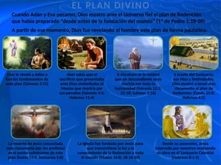 EL PLAN DIVINO
Dios le reveló a Adán y
Eva los fundamentos de
este plan (Génesis 3:15)
Abel sabía que el
sacrificio que presentaba
ante Dios simbolizaba el
Mesías que moriría por
sus pecados (Génesis 4:4;
Hebreos 11:4)
A Abraham se le mostró
que un descendiente suyo
moriría por toda la
humanidad (Génesis 12:3;
22:18; Gálatas 3:16)
A través del Santuario,
sus ritos y festividades,
Dios mostró a Israel más
claramente el plan de
Redención (Éxodo 25:8;
Hebreos 4:2)
La muerte de Jesús (anunciada
más claramente por los profetas)
es el punto culminante de este
plan (Isaías 53:6; Romanos 5:8)
La Iglesia fue fundada por Jesús para
que transmitiese la luz y el
conocimiento de la Redención a todo
el mundo (Mateo 16:8; 18:16-20)
Desde su ascensión, Jesús
intercede por nosotros realizando
su obra en el Santuario Celestial
(Hebreos 8:1-2)
Cuando Adán y Eva pecaron, Dios mostro ante el Universo fiel el plan de Redención
que había preparado “desde antes de la fundación del mundo” (1ª de Pedro 1:18-20)
A partir de ese momento, Dios fue revelando al hombre este plan de forma paulatina.
 