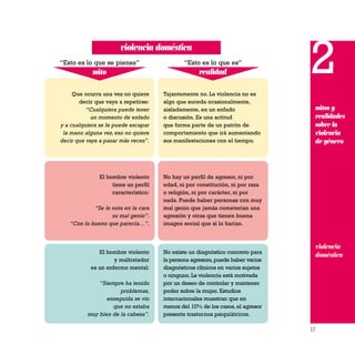 17
violencia doméstica
2
mitos y
realidades
sobre la
violencia
de género
Que ocurra una vez no quiere
decir que vaya a repetirse:
“Cualquiera puede tener
un momento de enfado
y a cualquiera se le puede escapar
la mano alguna vez, eso no quiere
decir que vaya a pasar más veces”.
Tajantemente no. La violencia no es
algo que suceda ocasionalmente,
aisladamente, en un enfado
o discusión. Es una actitud
que forma parte de un patrón de
comportamiento que irá aumentando
sus manifestaciones con el tiempo.
El hombre violento
tiene un perfil
característico:
“Se le nota en la cara
su mal genio”.
“Con lo bueno que parecía…”.
No hay un perfil de agresor, ni por
edad, ni por constitución, ni por raza
o religión, ni por carácter, ni por
nada. Puede haber personas con muy
mal genio que jamás cometerían una
agresión y otras que tienen buena
imagen social que sí lo harían.
El hombre violento
y maltratador
es un enfermo mental:
“Siempre ha tenido
problemas,
enseguida se vio
que no estaba
muy bien de la cabeza”.
No existe un diagnóstico concreto para
la persona agresora,puede haber varios
diagnósticos clínicos en varios sujetos
o ninguno. La violencia está motivada
por un deseo de controlar y mantener
poder sobre la mujer. Estudios
internacionales muestran que en
menos del 10% de los casos, el agresor
presenta trastornos psiquiátricos.
mito
“Esto es lo que se piensa”
realidad
“Esto es lo que es”
violencia
doméstica
 