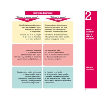19
2
mitos y
realidades
sobre la
violencia
de género
Si no lo ha denunciado nunca,
será que no es para tanto.
Será que ella tampoco
es muy normal:
“Cuando una se ve en peligro
lo que hace es denunciar,
no va a ser tan tonta”.
Un buen número de mujeres no
denuncian por miedo, por baja
autoestima, por dependencia
emocional, económica y laboral.
Las víctimas de maltrato sienten
culpa y vergüenza, eso les impide,
muchas veces, pedir ayuda.
Denunciar perjudica
a la unidad familiar
y hace infelices a los hijos:
“Los hijos lo pasan fatal, la familia en
el punto de mira, el qué dirán…”.
Una familia que vive
una situación de violencia
tiene su convivencia deteriorada.
La denuncia ayuda a resolver
una situación negativa.
Los agresores suelen pertenecer
a clases sociales bajas y
con muy poca cultura:
“Los hombres violentos no tienen
estudios y tienen problemas
económicos, de paro, etc.”.
La violencia en la familia
se da en todas las clases sociales
y todos los niveles educacionales.
Lo que sucede es que a mayor nivel
social, resulta más difícil reconocerla
y denunciarla.
mito
“Esto es lo que se piensa”
realidad
“Esto es lo que es”
violencia doméstica
violencia
doméstica
 