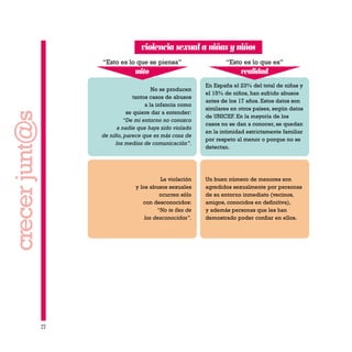 22
violencia sexual a niñas y niños
crecerjunt@s
No se producen
tantos casos de abusos
a la infancia como
se quiere dar a entender:
“De mi entorno no conozco
a nadie que haya sido violado
de niño, parece que es más cosa de
los medios de comunicación”.
En España el 23% del total de niñas y
el 15% de niños, han sufrido abusos
antes de los 17 años. Estos datos son
similares en otros países, según datos
de UNICEF. En la mayoría de los
casos no se dan a conocer, se quedan
en la intimidad estrictamente familiar
por respeto al menor o porque no se
detectan.
La violación
y los abusos sexuales
ocurren sólo
con desconocidos:
“No te fíes de
los desconocidos”.
Un buen número de menores son
agredidos sexualmente por personas
de su entorno inmediato (vecinos,
amigos, conocidos en definitiva),
y además personas que les han
demostrado poder confiar en ellos.
mito
“Esto es lo que se piensa”
realidad
“Esto es lo que es”
 