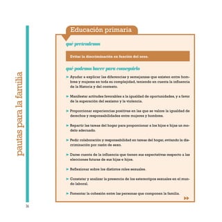 Educación primaria
qué pretendemos
36
pautasparalafamilia
Evitar la discriminación en función del sexo.
qué podemos hacer para conseguirlo
❿ Ayudar a explicar las diferencias y semejanzas que existen entre hom-
bres y mujeres en toda su complejidad, teniendo en cuenta la influencia
de la Historia y del contexto.
❿ Manifestar actitudes favorables a la igualdad de oportunidades, y a favor
de la superación del sexismo y la violencia.
❿ Proporcionar experiencias positivas en las que se valore la igualdad de
derechos y responsabilidades entre mujeres y hombres.
❿ Repartir las tareas del hogar para proporcionar a los hijos e hijas un mo-
delo adecuado.
❿ Pedir colaboración y responsabilidad en tareas del hogar, evitando la dis-
criminación por razón de sexo.
❿ Darse cuenta de la influencia que tienen sus expectativas respecto a las
elecciones futuras de sus hijas e hijos.
❿ Reflexionar sobre los distintos roles sexuales.
❿ Constatar y analizar la presencia de los estereotipos sexuales en el mun-
do laboral.
❿ Fomentar la cohesión entre las personas que componen la familia.
 