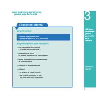 Educación infantil
Crear un ambiente afectivo
y desarrollo adecuado de la sexualidad.
qué pretendemos
qué podemos hacer para conseguirlo
❿ Dar muestras de afecto verbal
y no verbal: abrazos, caricias,…
❿ Intercambio de afecto
sin mostrar diferencias por razón de sexo.
❿ Siendo flexibles con las manifestaciones
de autoexploración
❿ Cuidando el lenguaje siempre.
❿ CUÁNDO
❿ A lo largo de toda la jornada.
❿ En aquellos momentos en que
los niños y las niñas lo necesiten.
45
3
objetivos y
metodología
para la
prevención
de la
violencia
educación
infantil
como profesores y profesoras:
pautas para la escuela
 