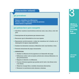 47
Educación infantil
Valorar e identificar las diferencias:
Enseñar a niños y niñas que todas las personas
somos únicas y especiales.
qué pretendemos
qué podemos hacer para conseguirlo
❿ Identificar nuestras características externas: sexo, raza, altura, color del
pelo.
❿ Descripciones de las personas que tenemos cerca.
❿ Reconocer que la diversidad en sí es una riqueza.
❿ Representar pictóricamente a todos los miembros de la familia en el
desempeño de alguna responsabilidad.
❿ Analizar los elementos comunes y diferentes entre unas familias y otras.
❿ Fomentar situaciones de juego comunicativo.
❿ ESTRATEGIAS:
❿ Analizar la influencia de los juguetes en el desarrollo del juego.
❿ Reflexionar sobre cuál es nuestra actitud ante culturas diferentes a la
que pertenecemos.
❿ Respetar el derecho a la diferencia.
❿ Conocer diversos juguetes que puedan servir tanto a las chicas como
a los chicos.
❿ Observar el juego libre y modelar situaciones alternativas.
❿ Favorecer la convivencia entre alumnos y alumnas.
3
objetivos y
metodología
para la
prevención
de la
violencia
educación
infantil
 
