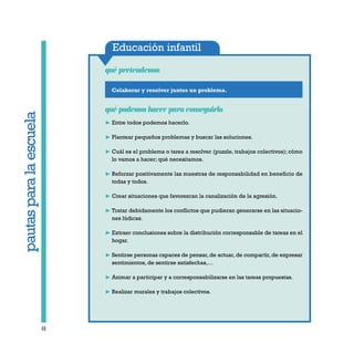 Educación infantil
Colaborar y resolver juntos un problema.
qué pretendemos
48
qué podemos hacer para conseguirlo
❿ Entre todos podemos hacerlo.
❿ Plantear pequeños problemas y buscar las soluciones.
❿ Cuál es el problema o tarea a resolver (puzzle, trabajos colectivos); cómo
lo vamos a hacer; qué necesitamos.
❿ Reforzar positivamente las muestras de responsabilidad en beneficio de
todas y todos.
❿ Crear situaciones que favorezcan la canalización de la agresión.
❿ Tratar debidamente los conflictos que pudieran generarse en las situacio-
nes lúdicas.
❿ Extraer conclusiones sobre la distribución corresponsable de tareas en el
hogar.
❿ Sentirse personas capaces de pensar, de actuar, de compartir, de expresar
sentimientos, de sentirse satisfechas,…
❿ Animar a participar y a corresponsabilizarse en las tareas propuestas.
❿ Realizar murales y trabajos colectivos.
pautasparalaescuela
 