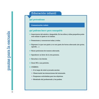 Educación infantil
Comunicación verbal.
qué pretendemos
50
qué podemos hacer para conseguirlo
❿ Importancia del saludo y despedida. En los niños y niñas pequeños pode-
mos utilizar el gesto si no hablan.
❿ Presentarse y conocernos todas y todos.
❿ Expresar lo que nos gusta y no nos gusta de forma adecuada (sin gritar,
agredir,…).
❿ Hacer peticiones de manera adecuada.
❿ Agradecer un favor de la otra persona.
❿ Escuchar a los demás.
❿ Decir NO a una petición.
❿ CUÁNDO:
❿ A lo largo de toda la jornada escolar.
❿ Observando las interacciones del alumnado.
❿ Programar actividades para los objetivos.
❿ Modelado del profesorado y los padres.
pautasparalaescuela
 