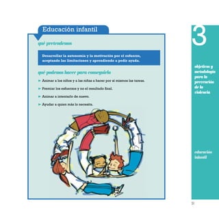 51
Educación infantil
Desarrollar la autonomía y la motivación por el esfuerzo,
aceptando las limitaciones y aprendiendo a pedir ayuda.
qué pretendemos
qué podemos hacer para conseguirlo
❿ Animar a los niños y a las niñas a hacer por sí mismos las tareas.
❿ Premiar los esfuerzos y no el resultado final.
❿ Animar a intentarlo de nuevo.
❿ Ayudar a quien más lo necesita.
3
objetivos y
metodología
para la
prevención
de la
violencia
educación
infantil
 