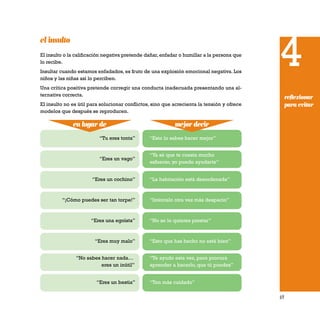 69
el insulto
El insulto o la calificación negativa pretende dañar, enfadar o humillar a la persona que
lo recibe.
Insultar cuando estamos enfadados, es fruto de una explosión emocional negativa. Los
niños y las niñas así lo perciben.
Una crítica positiva pretende corregir una conducta inadecuada presentando una al-
ternativa correcta.
El insulto no es útil para solucionar conflictos, sino que acrecienta la tensión y ofrece
modelos que después se reproducen.
4
reflexionar
para evitar
“Tu eres tonta”
“Eres un vago”
“Eres un cochino”
“¡Cómo puedes ser tan torpe!”
“Eres una egoísta”
“Eres muy malo”
“No sabes hacer nada…
eres un inútil”
“Eres un bestia”
“Esto lo sabes hacer mejor”
“Ya sé que te cuesta mucho
esfuerzo, yo puedo ayudarte”
“La habitación está desordenada”
“Inténtalo otra vez más despacio”
“No se lo quieres prestar”
“Esto que has hecho no está bien”
“Te ayudo esta vez, pero procura
aprender a hacerlo, que tú puedes”
“Ten más cuidado”
mejor deciren lugar de
 