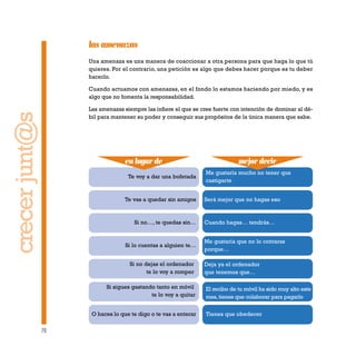 70
las amenazas
Una amenaza es una manera de coaccionar a otra persona para que haga lo que tú
quieres. Por el contrario, una petición es algo que debes hacer porque es tu deber
hacerlo.
Cuando actuamos con amenazas, en el fondo lo estamos haciendo por miedo, y es
algo que no fomenta la responsabilidad.
Las amenazas siempre las infiere el que se cree fuerte con intención de dominar al dé-
bil para mantener su poder y conseguir sus propósitos de la única manera que sabe.
crecerjunt@s
Te voy a dar una bofetada
Te vas a quedar sin amigos
Si no…, te quedas sin…
Si lo cuentas a alguien te…
Si no dejas el ordenador
te lo voy a romper
Si sigues gastando tanto en móvil
te lo voy a quitar
O haces lo que te digo o te vas a enterar
Me gustaría mucho no tener que
castigarte
Será mejor que no hagas eso
Cuando hagas… tendrás…
Me gustaría que no lo contaras
porque…
Deja ya el ordenador
que tenemos que…
El recibo de tu móvil ha sido muy alto este
mes,tienes que colaborar para pagarlo
Tienes que obedecer
mejor deciren lugar de
 