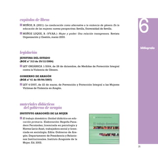 79
capítulos de libros
MUÑOZ, B. (2001): La coeducación como alternativa a la violencia de género. En la
educación de las mujeres: nuevas perspectivas. Sevilla, Universidad de Sevilla.
MUÑOZ LUQUE, B. (VV.AA.): Mujer y poder: Una relación transgresora. Revista
Organización y Gestión, marzo 2003.
legislación
JEFATURA DEL ESTADO
(BOE nº 313 de 29/12/2004)
LEY ORGÁNICA 1/2004, de 28 de diciembre, de Medidas de Protección Integral
contra la Violencia de Género.
GOBIERNO DE ARAGÓN
(BOA nº 41 de 09/04/2007)
LEY 4/2007, de 22 de marzo, de Prevención y Protección Integral a las Mujeres
Víctimas de Violencia en Aragón.
6
bibliografía
materiales didácticos
del gobierno de aragón
INSTITUTO ARAGONÉS DE LA MUJER
El trabajo doméstico: Unidad didáctica en edu-
cación primaria. Elaboración: Begoña Pana-
dero Fernández, licenciada en psicología y
Nieves Leris Ansó, trabajadora social y licen-
ciada en sociología. Edita: Gobierno de Ara-
gón. Departamento de Presidencia y Relacio-
nes Institucionales. Instituto Aragonés de la
Mujer. Ed. 2002.
 