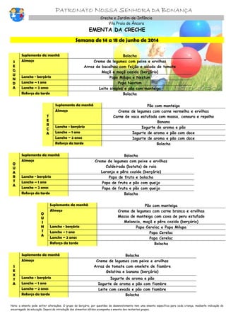 PATRONATO NOSSA SENHORA DA BONANÇA
Creche e Jardim-de-Infância
Vila Praia de Âncora
EMENTA DA CRECHE
Semana de 14 a 18 de junho de 2014
S
E
G
U
N
D
A
Suplemento da manhã Bolacha
Almoço Creme de legumes com peixe e ervilhas
Arroz de bacalhau com feijão e salada de tomate
Maçã e maçã cozida (berçário)
Lanche - berçário Papa Milupa e Nestum
Lanche – 1 ano Papa Nestum
Lanche – 2 anos Leite simples e pão com manteiga
Reforço da tarde Bolacha
T
E
R
Ç
A
Suplemento da manhã Pão com manteiga
Almoço Creme de legumes com carne vermelha e ervilhas
Carne de vaca estufada com massa, cenoura e repolho
Banana
Lanche - berçário Iogurte de aroma e pão
Lanche – 1 ano Iogurte de aroma e pão com doce
Lanche – 2 anos Iogurte de aroma e pão com doce
Reforço da tarde Bolacha
Q
U
A
R
T
A
Suplemento da manhã Bolacha
Almoço Creme de legumes com peixe e ervilhas
Caldeirada (batata) de raia
Laranja e pêra cozida (berçário)
Lanche - berçário Papa de fruta e bolacha
Lanche – 1 ano Papa de fruta e pão com queijo
Lanche – 2 anos Papa de fruta e pão com queijo
Reforço da tarde Bolacha
Q
U
I
N
T
A
Suplemento da manhã Pão com manteiga
Almoço Creme de legumes com carne branca e ervilhas
Massa de manteiga com coxa de peru estufado
Melancia, maçã e pêra cozida (berçário)
Lanche - berçário Papa Cerelac e Papa Milupa
Lanche – 1 ano Papa Cerelac
Lanche – 2 anos Papa Cerelac
Reforço da tarde Bolacha
S
E
X
T
A
Suplemento da manhã Bolacha
Almoço Creme de legumes com peixe e ervilhas
Arroz de tomate com omelete de fiambre
Gelatina e banana (berçário)
Lanche - berçário Iogurte de aroma e pão
Lanche – 1 ano Iogurte de aroma e pão com fiambre
Lanche – 2 anos Leite com cevada e pão com fiambre
Reforço da tarde Bolacha
Nota: a ementa pode sofrer alterações. O grupo do berçário, por questões de desenvolvimento tem uma ementa específica para cada criança, mediante indicação do
encarregado de educação. Depois da introdução dos alimentos sólidos acompanha a ementa dos restantes grupos,
 